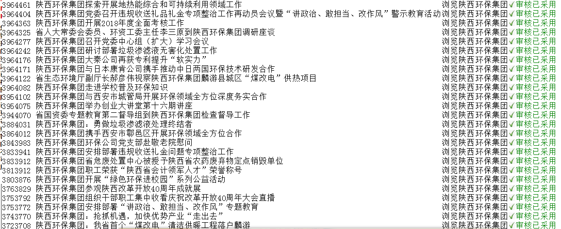 陕西JDB电子集团政务信息工作走在全省国资系统前列 陕西JDB电子集团政务信息工作走在全省国资系统前列